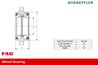 Set rulment roata FAG 713 6907 60