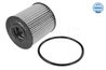 Filtru ulei Meyle 714 322 0011