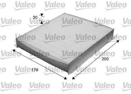 Filtru aer habitaclu Valeo 715616