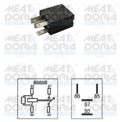 Releu Meat & Doria 73232001