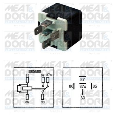 Releu Meat & Doria 73233307