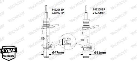 Amortizor Monroe 742206SP