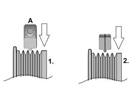 DISPPOYITIV DE AJUSTAT CURELE, ANGRENARE CURELE LASER TOOLS 7644 - Piesa auto compatibila cu mai multe marci