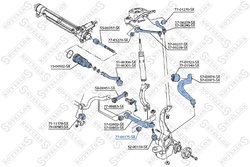 BUCSA SUSPENSIE STELLOX 77-00175-SX - Compatibil cu AUDI, BENTLEY, PORSCHE, VW