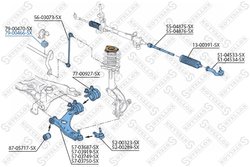 Bucsa bara stabilizatoare Stellox 79-00466-SX