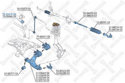 BUCSA BARA STABILIZATOARE STELLOX 79-00470-SX - Compatibil cu FORD, MAZDA, VOLVO