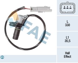 SENZOR TURATIE, CUTIE DE VITEZA MANUALA FAE 79464 - Compatibil cu CITROEN, PEUGEOT