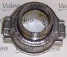 SET AMBREIAJ VALEO 801410 - Compatibil cu IVECO