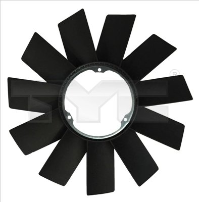 PALETA VENTILATOR RACIRE MOTOR TYC 803-0014-2 - Compatibil cu BMW
