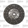 Set ambreiaj Valeo 809126
