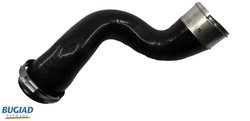 FURTUN INTERCOOLER/TURBO BUGIAD 82082 - Compatibil cu RENAULT