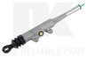 Pompa centrala ambreiaj NK 831508