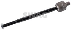 Bieleta directie Swag 84 92 8058
