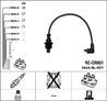 FISE BUJII NGK 8471 - Compatibil cu CITROEN, FIAT, PEUGEOT