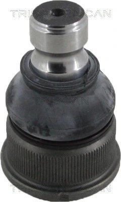 Pivot Triscan 8500 25518