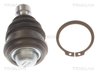 Pivot Triscan 8500 43521