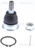 Pivot Triscan 8500 69520