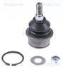 Pivot Triscan 8500 80540
