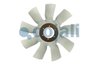 PALETA VENTILATOR RACIRE MOTOR COJALI 8521608 - Piesa auto compatibila cu mai multe marci