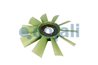 PALETA VENTILATOR RACIRE MOTOR COJALI 8521678 - Piesa auto compatibila cu mai multe marci