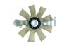 PALETA VENTILATOR RACIRE MOTOR COJALI 8521670 - Piesa auto compatibila cu mai multe marci