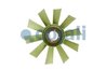 PALETA VENTILATOR RACIRE MOTOR COJALI 8521678 - Piesa auto compatibila cu mai multe marci