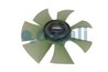 Ventilator radiator racire Cojali 8521871