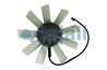 Ventilator radiator racire Cojali 8521836