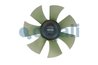 Ventilator radiator racire Cojali 8521871