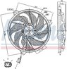 VENTILATOR RADIATOR RACIRE NISSENS 85787 - Compatibil cu PEUGEOT