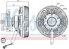 CUPLA VENTILATOR RADIATOR NISSENS 86106 - Compatibil cu SCANIA