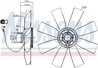 Cupla ventilator radiator Nissens 86236