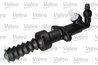Cilindru receptor ambreiaj Valeo 874701