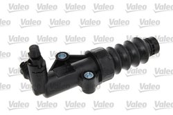 Cilindru receptor ambreiaj Valeo 874726