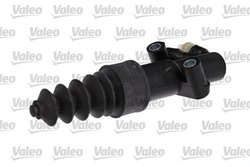 Cilindru receptor ambreiaj Valeo 874788