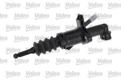 Pompa centrala ambreiaj Valeo 874844
