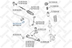 Bucsa bara stabilizatoare Stellox 89-71019-SX