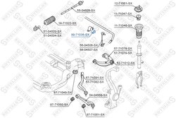 Bucsa bara stabilizatoare Stellox 89-71036-SX