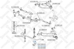 Bucsa bara stabilizatoare Stellox 89-72014-SX
