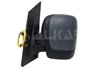 Oglinda exterioara Alkar 9215955