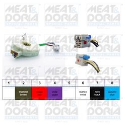 SENZOR UNGHI BRACAJ MEAT & DORIA 93060 - Compatibil cu FIAT, LANCIA