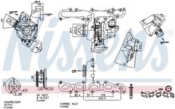 Turbina Nissens 93420