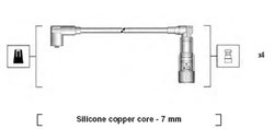 Fise bujii Magneti Marelli 941045300517