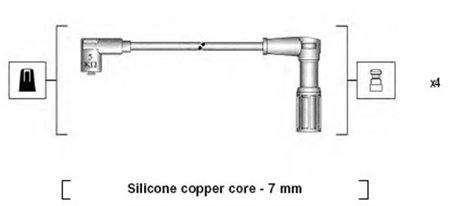 Fise bujii Magneti Marelli 941095770615