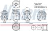Supapa EGR Nissens 98219