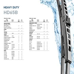 Lamela stergator HELLA 9XW 184 107-261