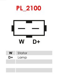 ALTERNATOR AS-PL A0019 - Compatibil cu VW
