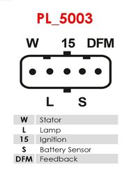 Alternator AS-PL A0074
