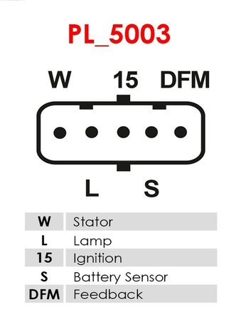 Alternator AS-PL A0074