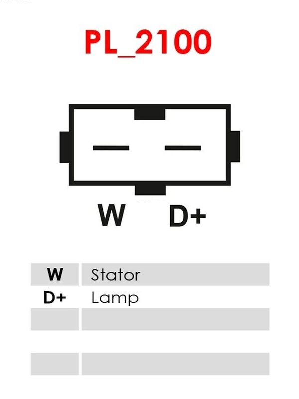 Alternator AS-PL A0186